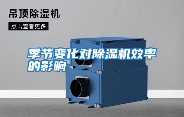 季節變化對除濕機效率的影響
