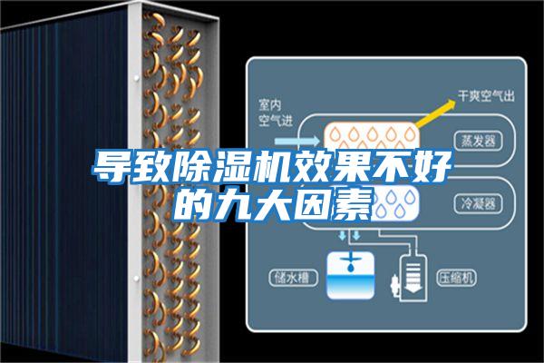 導(dǎo)致除濕機效果不好的九大因素