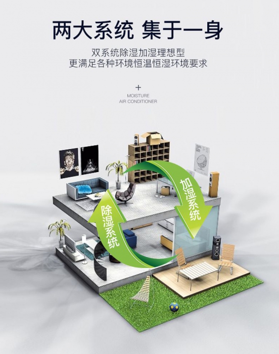 一場春雨一場暖，想好怎么祛濕了嗎？