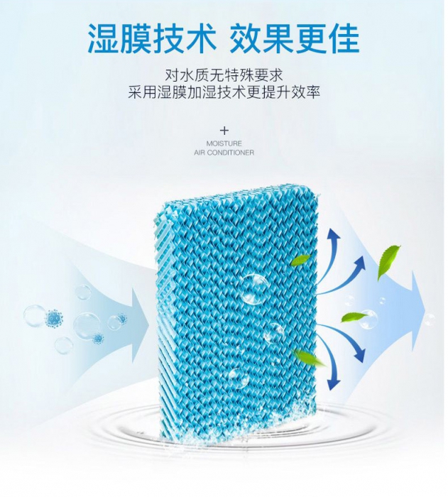 梅雨季節(jié)如何保護(hù)家具？安詩(shī)曼除濕機(jī)來(lái)幫忙