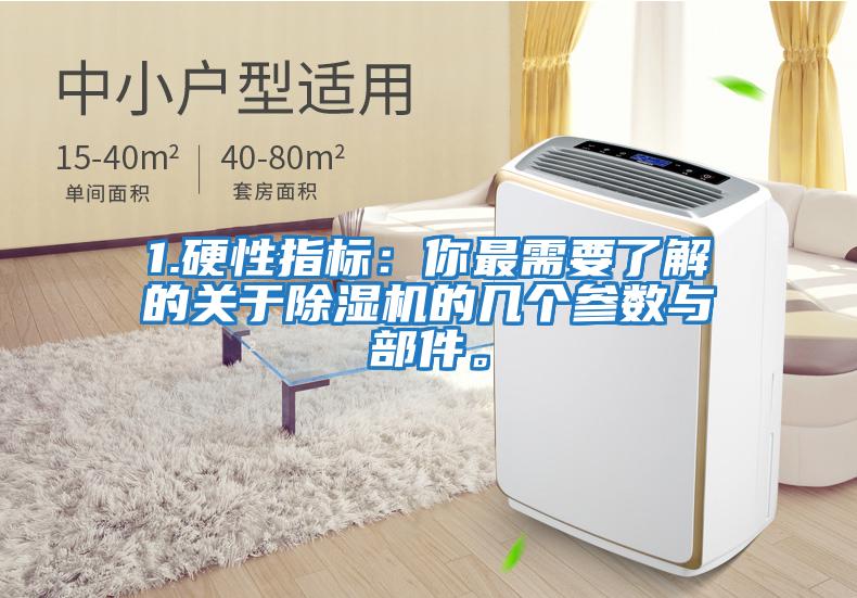 1.硬性指標：你最需要了解的關于除濕機的幾個參數與部件。