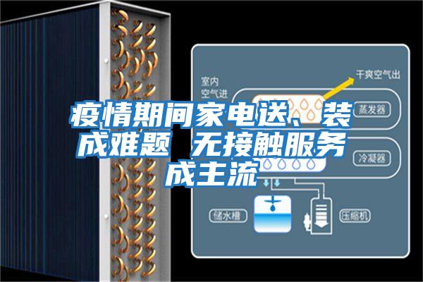 疫情期間家電送、裝成難題 無接觸服務成主流