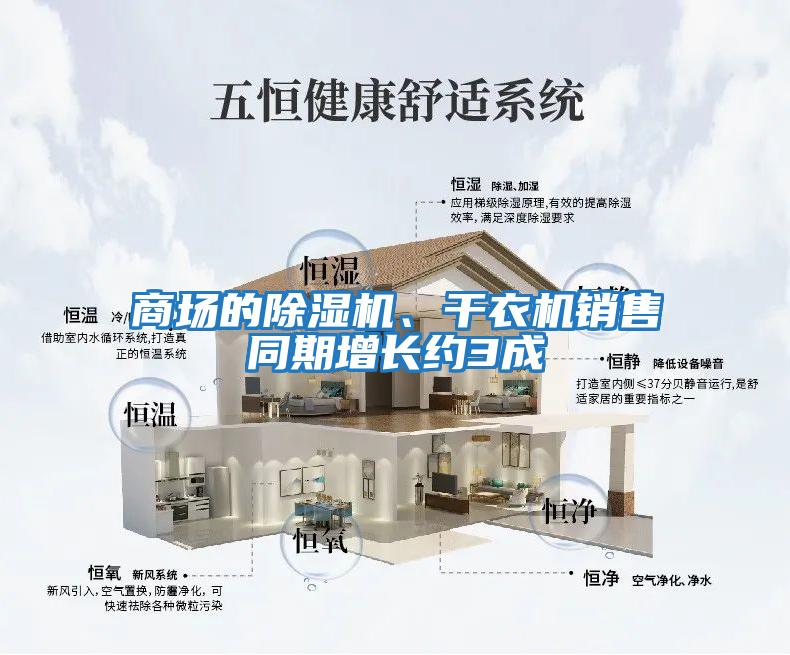 商場的除濕機、干衣機銷售同期增長約3成